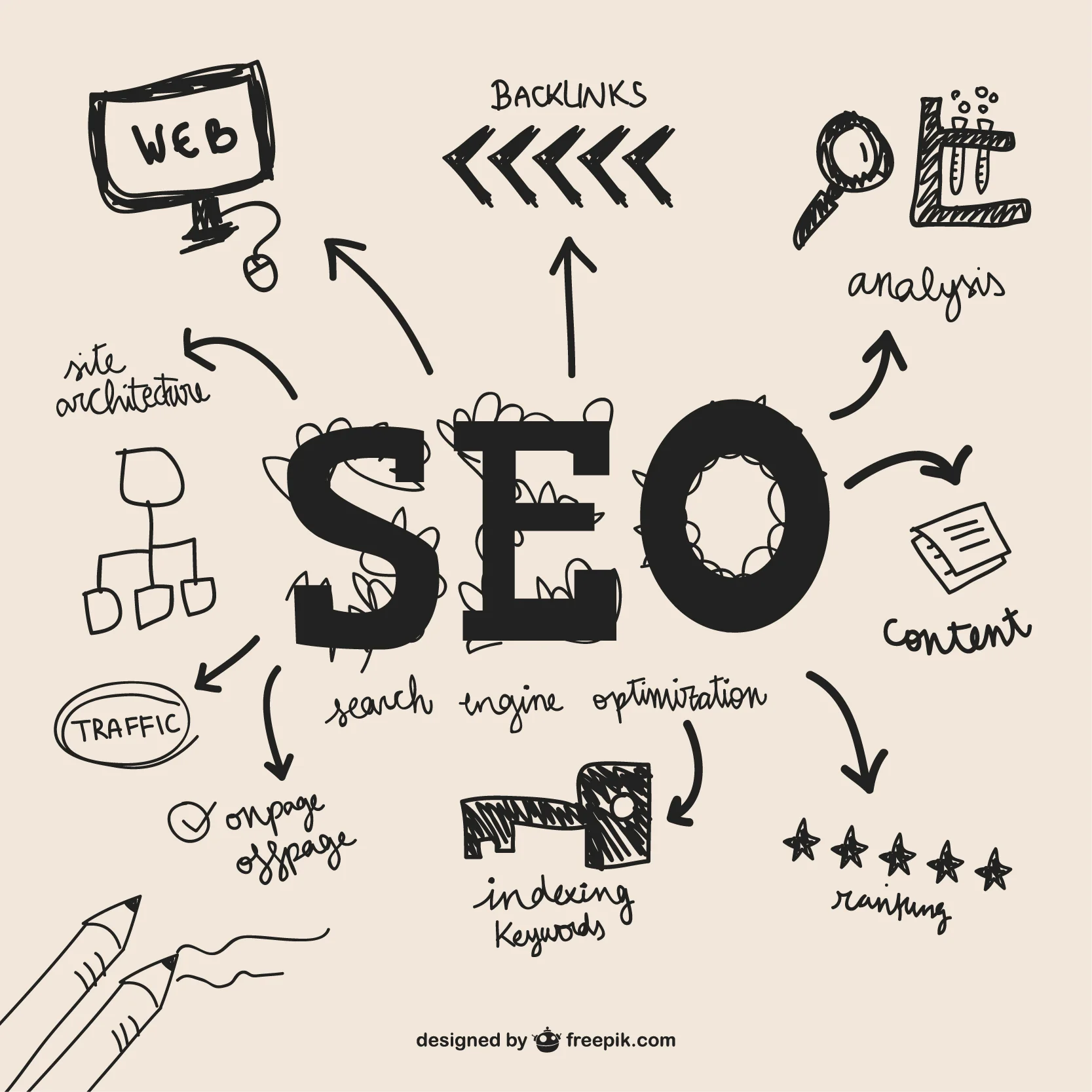 Référencement SEO local à Orgerus (78910)